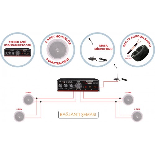 İşyeri ve Mağaza Mini Ses Sistemi Paketi 2